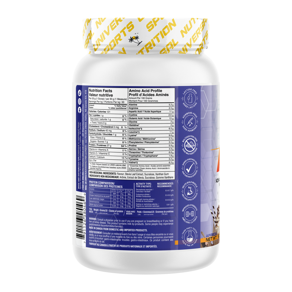 ISO-X - STRAWBERRY SHAKE