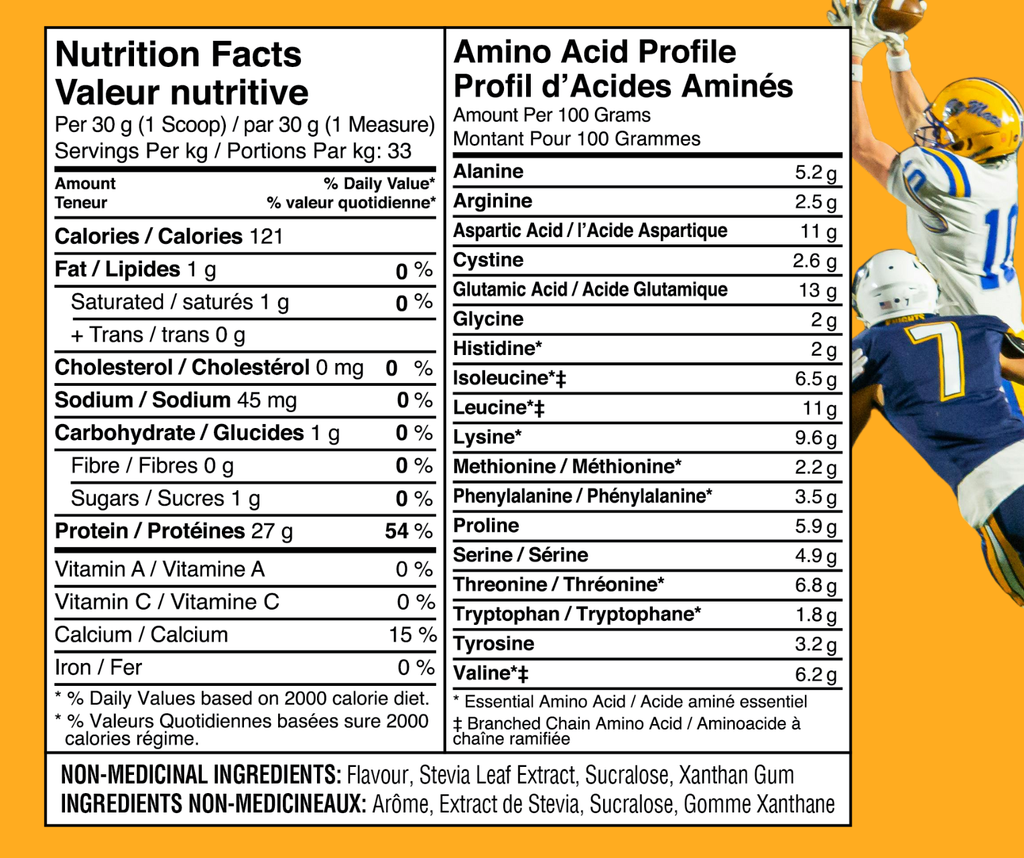 ISO-X - STRAWBERRY SHAKE