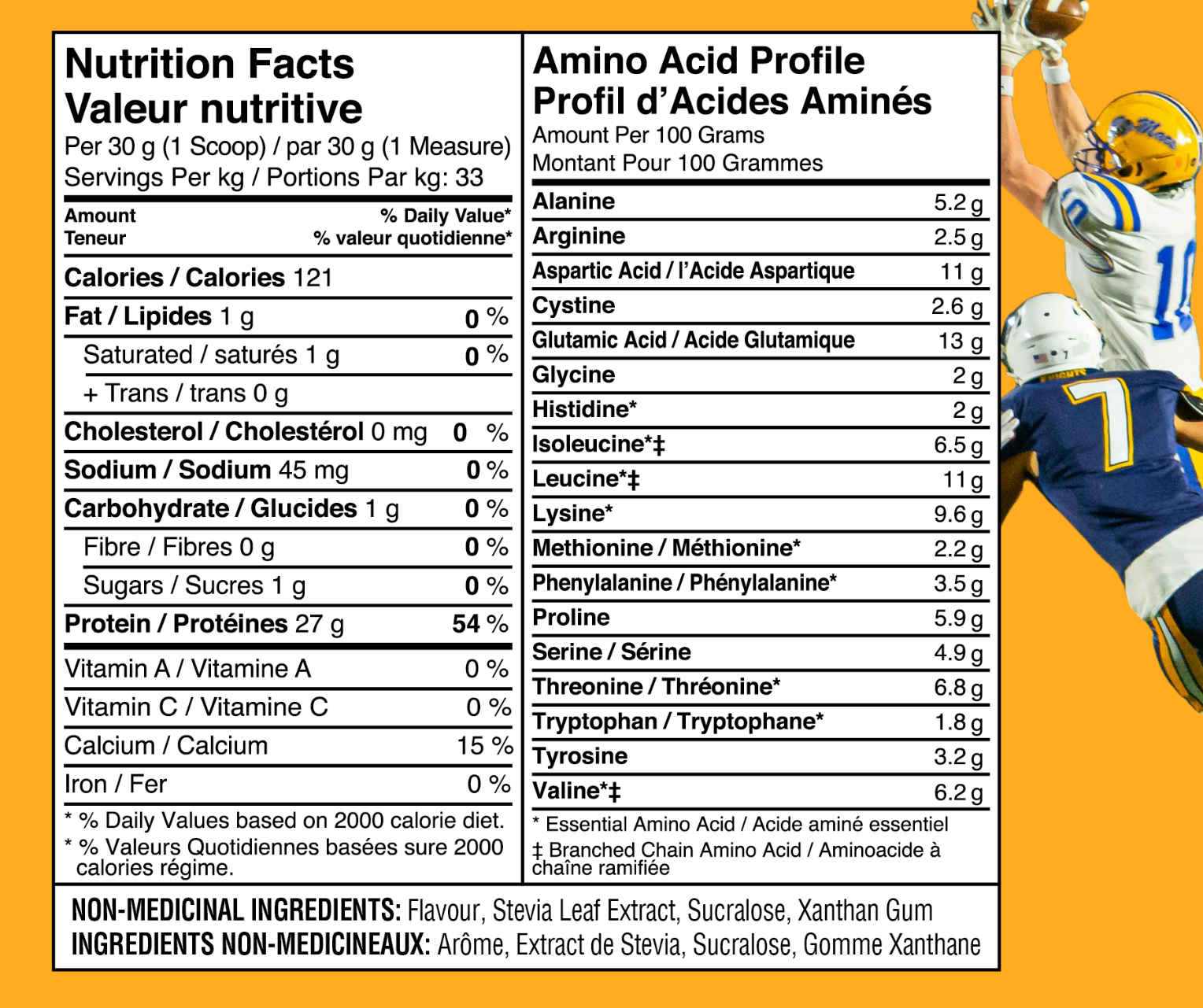 ISO-X - STRAWBERRY SHAKE